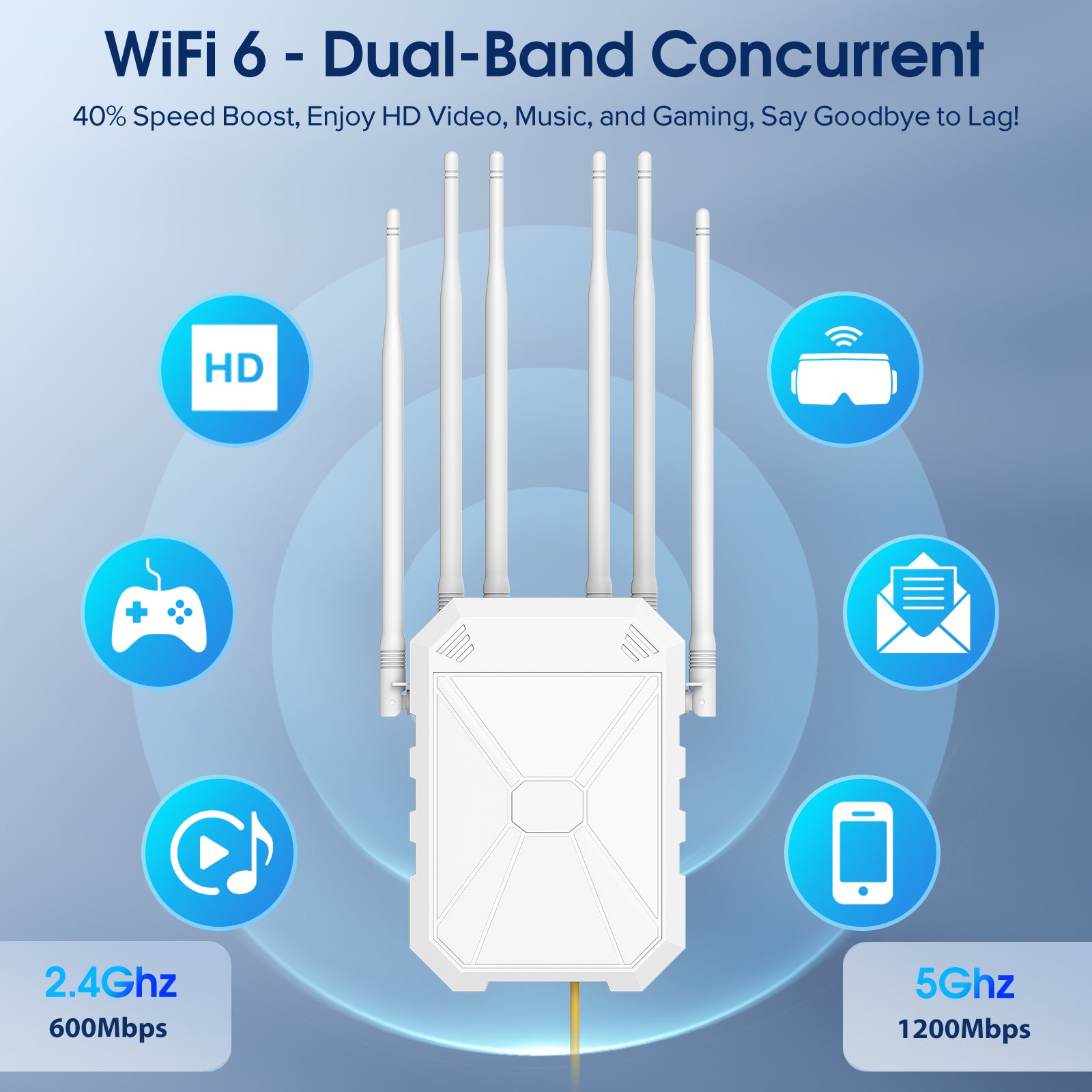 AX1800 Outdoor WiFi 6 Extender
