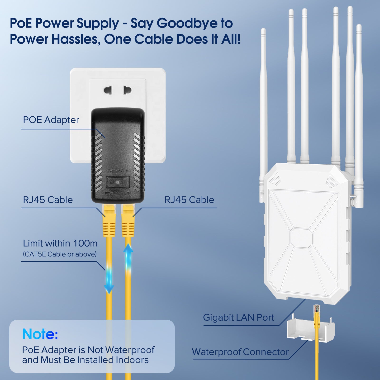 AX3000 WiFi 6 Extender