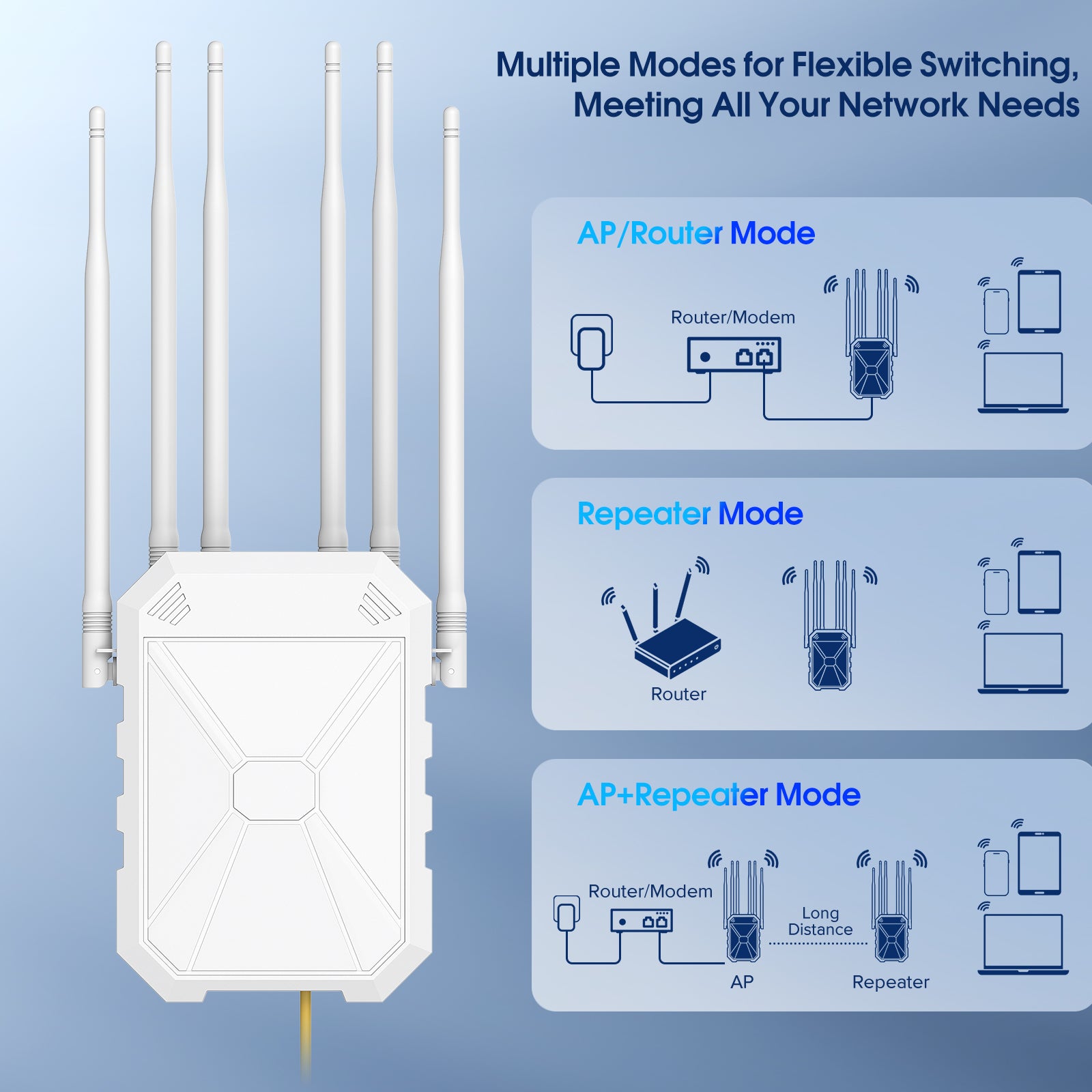 AX3000 WiFi 6 Extender