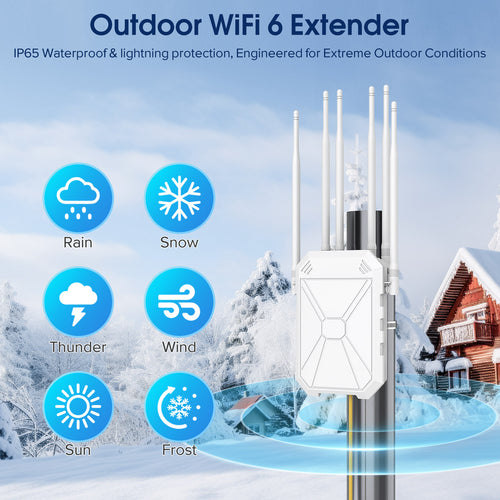 AX1800 Outdoor WiFi 6 Extender