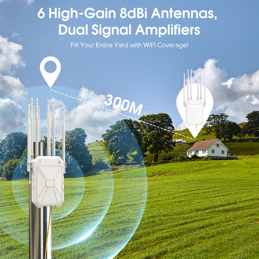 AX1800 Outdoor WiFi 6 Extender
