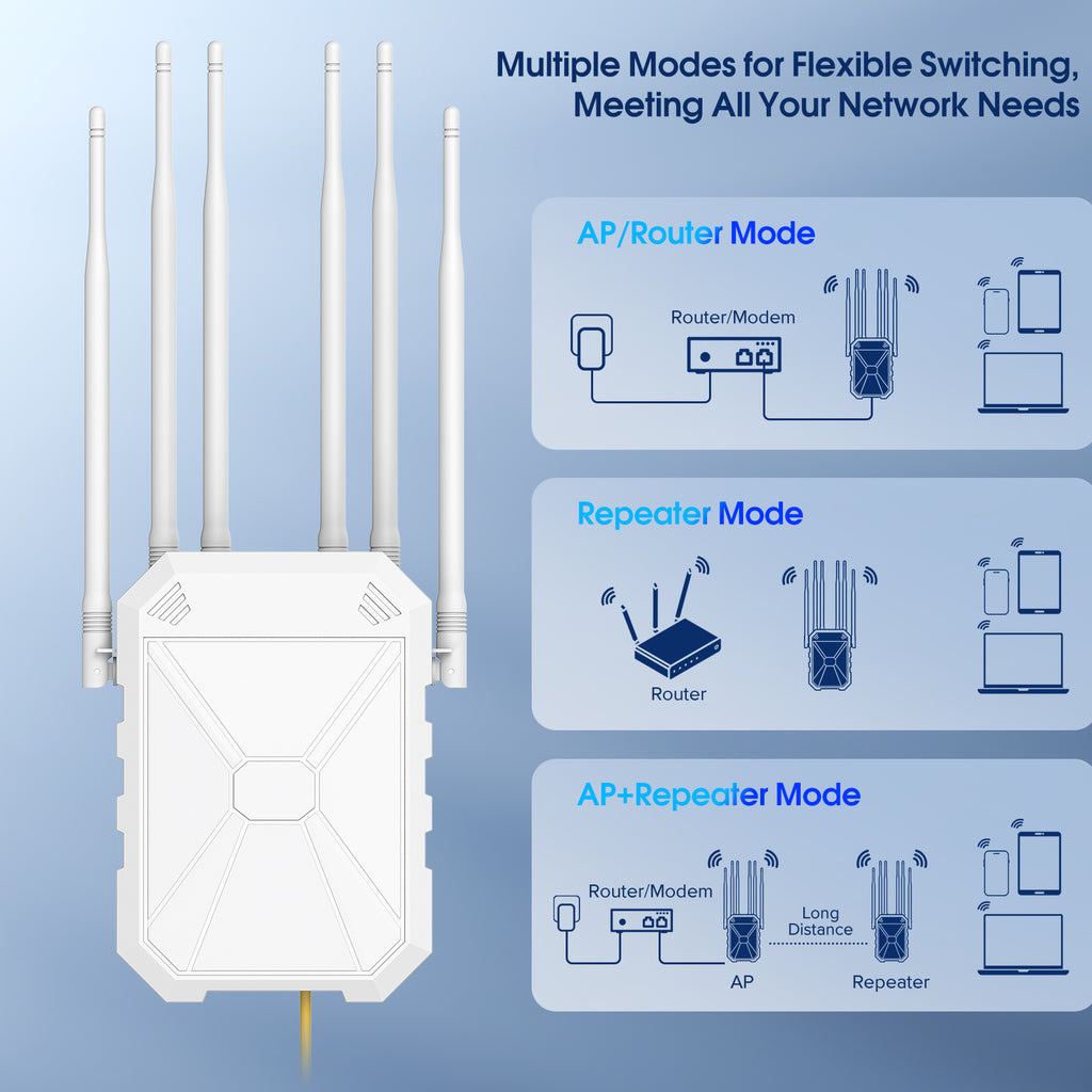 AX1800 Outdoor WiFi 6 Extender