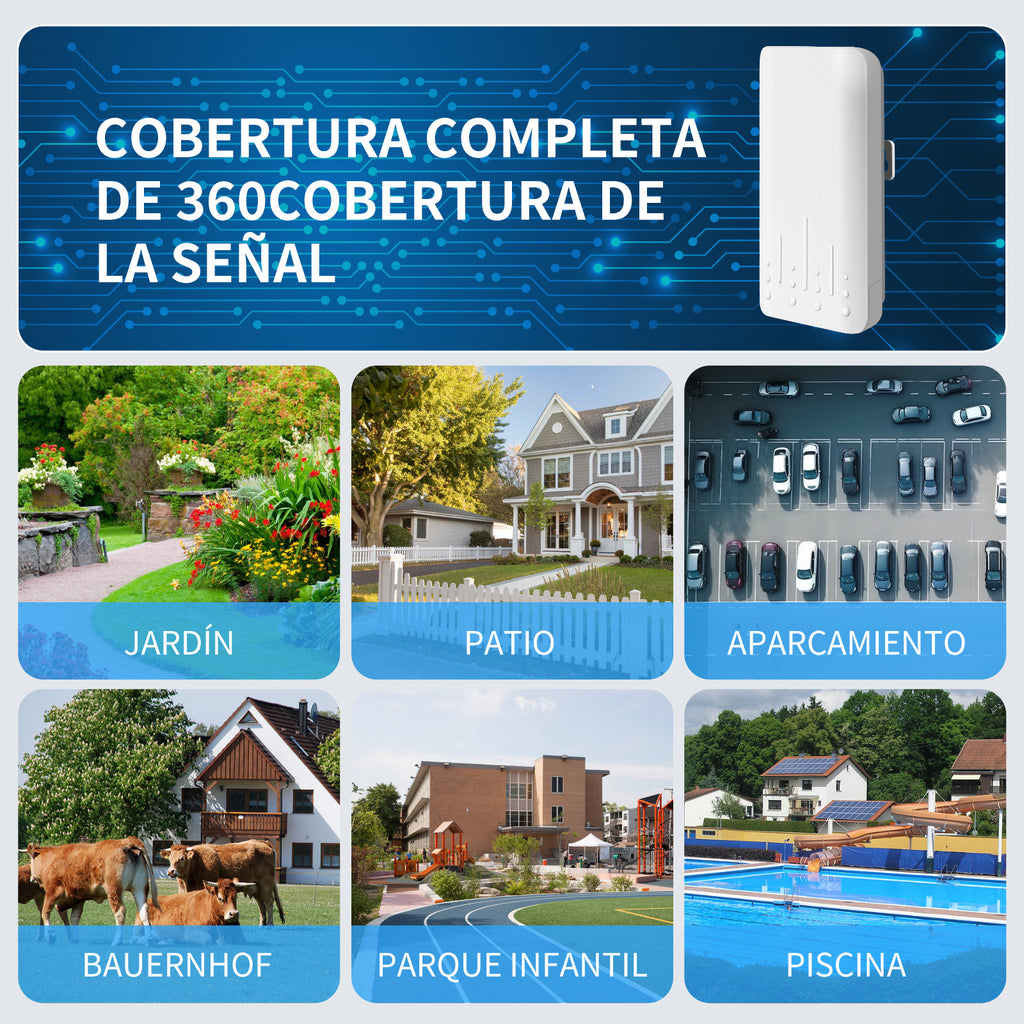 CPE300S Outdoor WiFi Repeater| 300Mbps WiFi Bridge IP65 Waterproof | 200m+ Range Extender | AP Mode