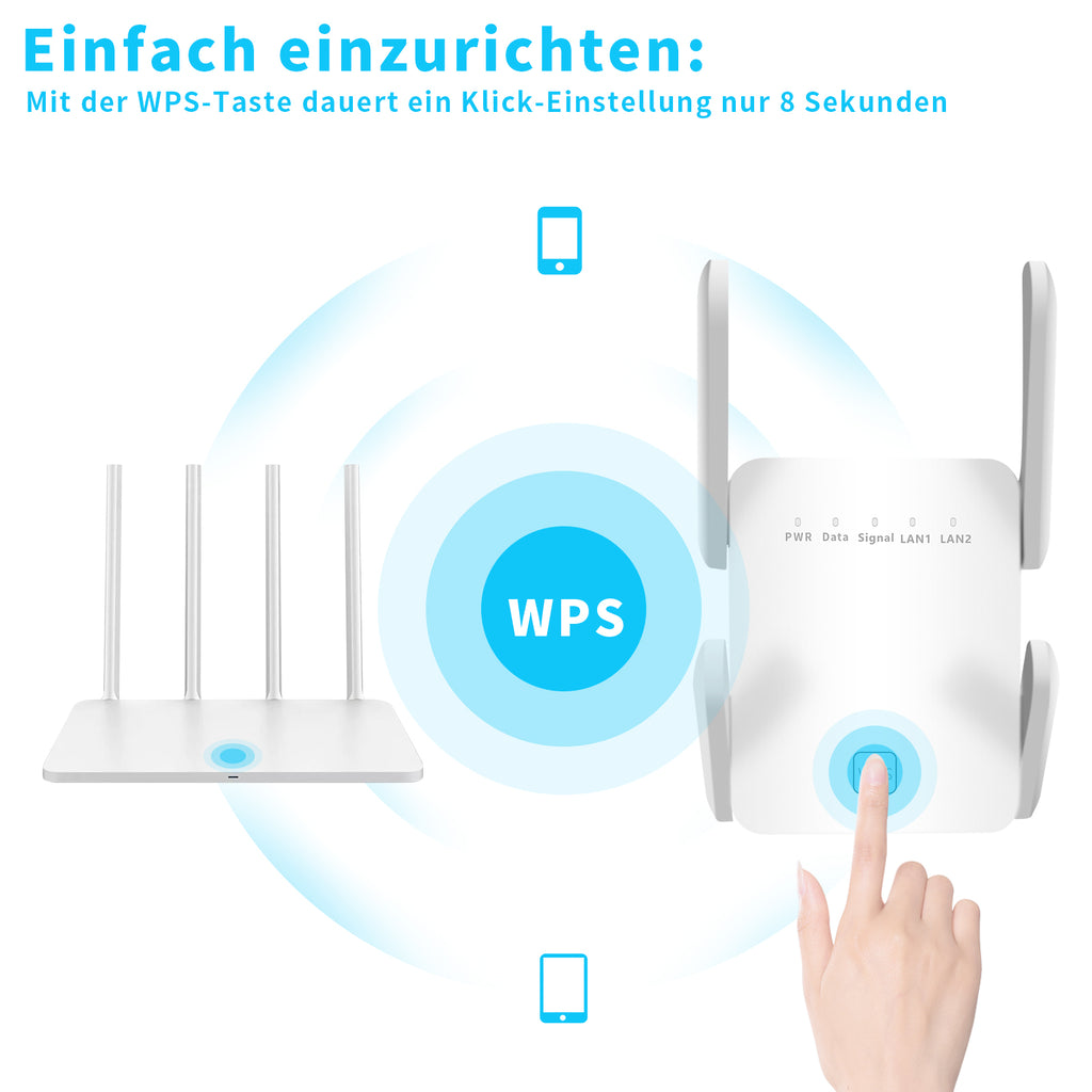 WR1200 Dual Band WiFi Extender | 2.4G & 5G Wireless Repeater | 300Mbps Signal Booster | Access Point (AP) Mode | WPS One-Touch Setup | RJ45 Port for TV/Console