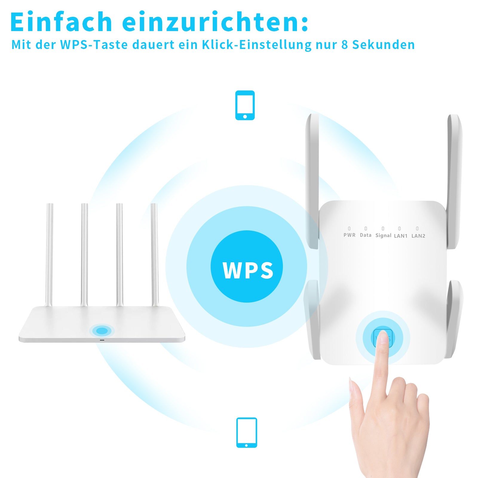 WR1200 Dual Band WiFi Extender | 2.4G & 5G Wireless Repeater | 300Mbps Signal Booster | Access Point (AP) Mode | WPS One-Touch Setup | RJ45 Port for TV/Console