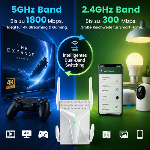 AX1800-2100 Dual Mode WiFi Router - Repeater & Access Point Function | High-Speed 1800Mbps Wireless Signal Booster