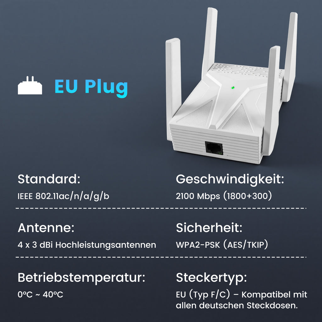 AX1800-2100 Dual Mode WiFi Router - Repeater & Access Point Function | High-Speed 1800Mbps Wireless Signal Booster