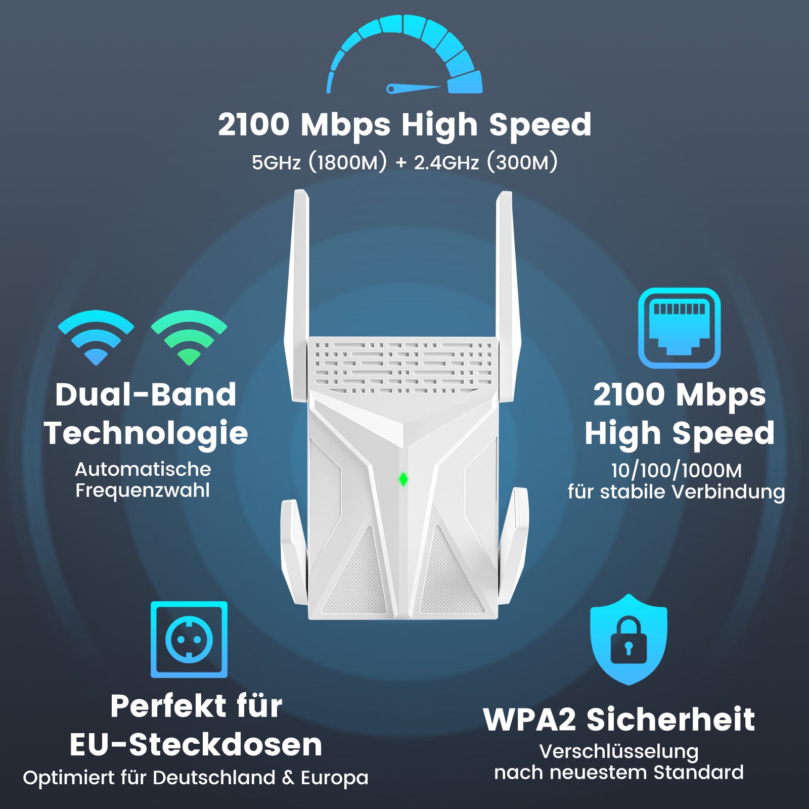 AX1800-2100 Dual Mode WiFi Router - Repeater & Access Point Function | High-Speed 1800Mbps Wireless Signal Booster