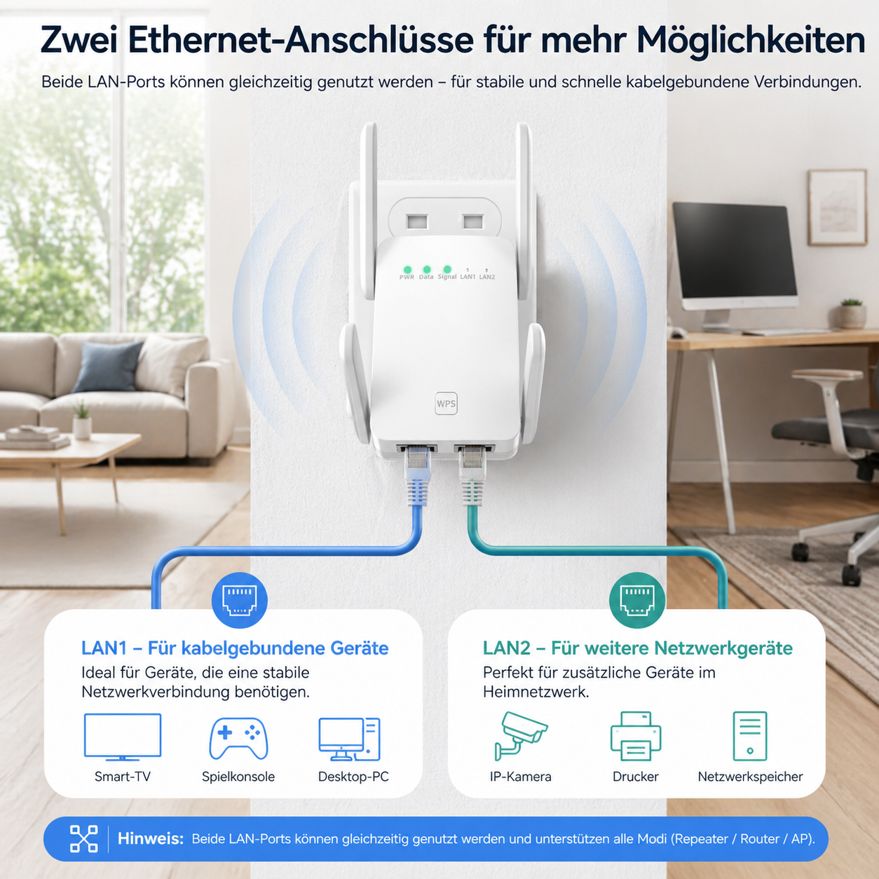 WR1200 Dual Band WiFi Extender | 2.4G & 5G Wireless Repeater | 300Mbps Signal Booster | Access Point (AP) Mode | WPS One-Touch Setup | RJ45 Port for TV/Console